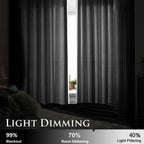 Smiletime Black 84 In Long Velvet Curtains With Grommet, Thermal Insulated Super Soft Privacy Noise Reducing Light Blocking Velv