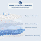 GRT Twin Size Quilted Waterproof Mattress Pad, Breathable Cotton Protector, Fits Up to 18" Deep, Dust Proof