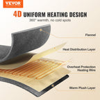 Vevor Heated Blanket Electric Throw, 50'' X 60'' Twin Size, Soft Flannel & Sherpa Heating Blanket With 3 Hours Timer Auto-Off, 5