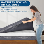 Storageright Mattress Bags For Moving, Cali-King Size - Extra Thick Mattress Cover For Moving With 8 Handles And Zipper, Heavy Duty Mattress Bags For Storage, Reusable Mattress Storage Bag, Moving Bag