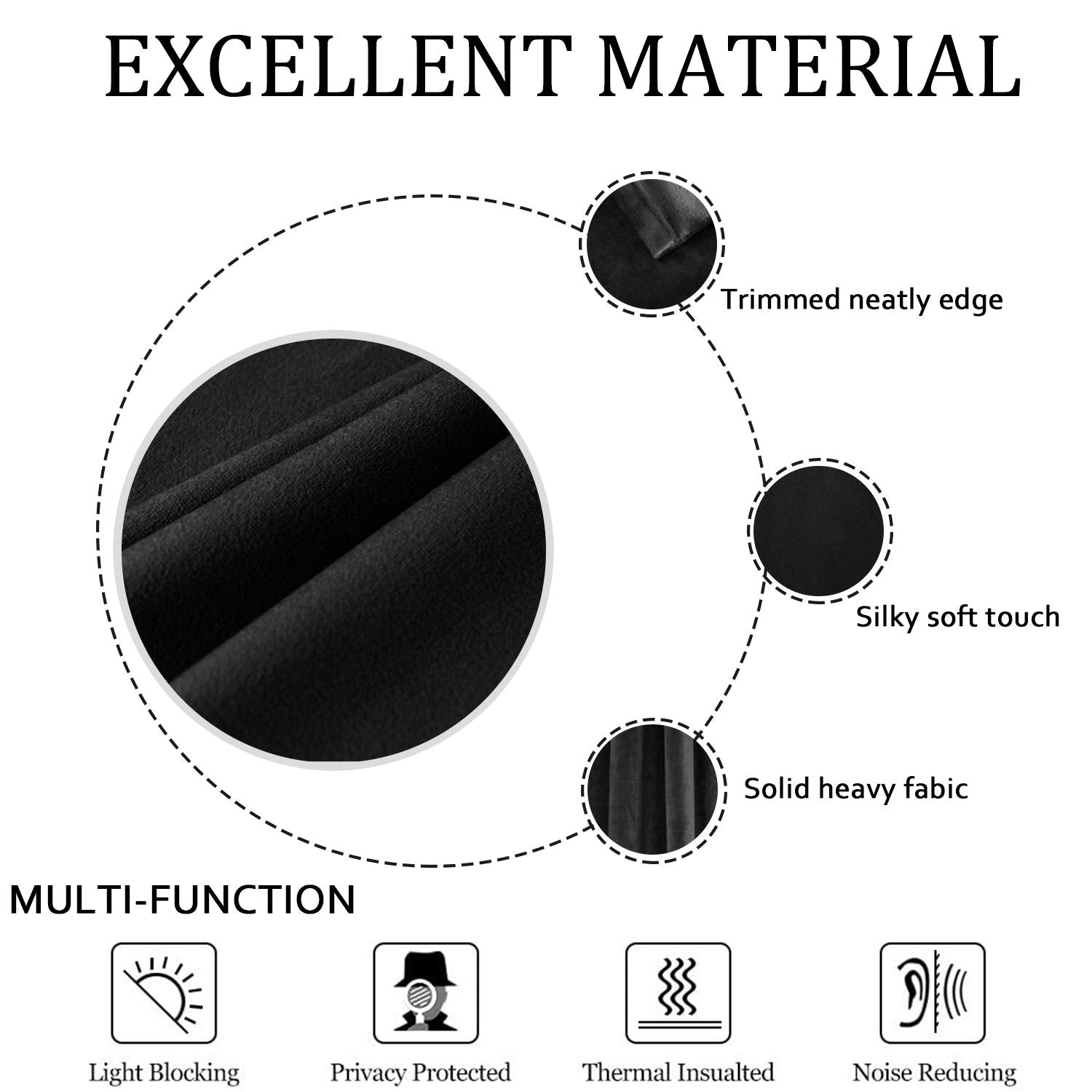 Smiletime Black 84 In Long Velvet Curtains With Grommet, Thermal Insulated Super Soft Privacy Noise Reducing Light Blocking Velv