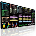 Excel Cheat Sheet Desk Pad, XL Office Keyboard Shortcuts Mouse Pad, Non-Slip Stitched Edges, Excel Formulas, Large Gaming Desk M