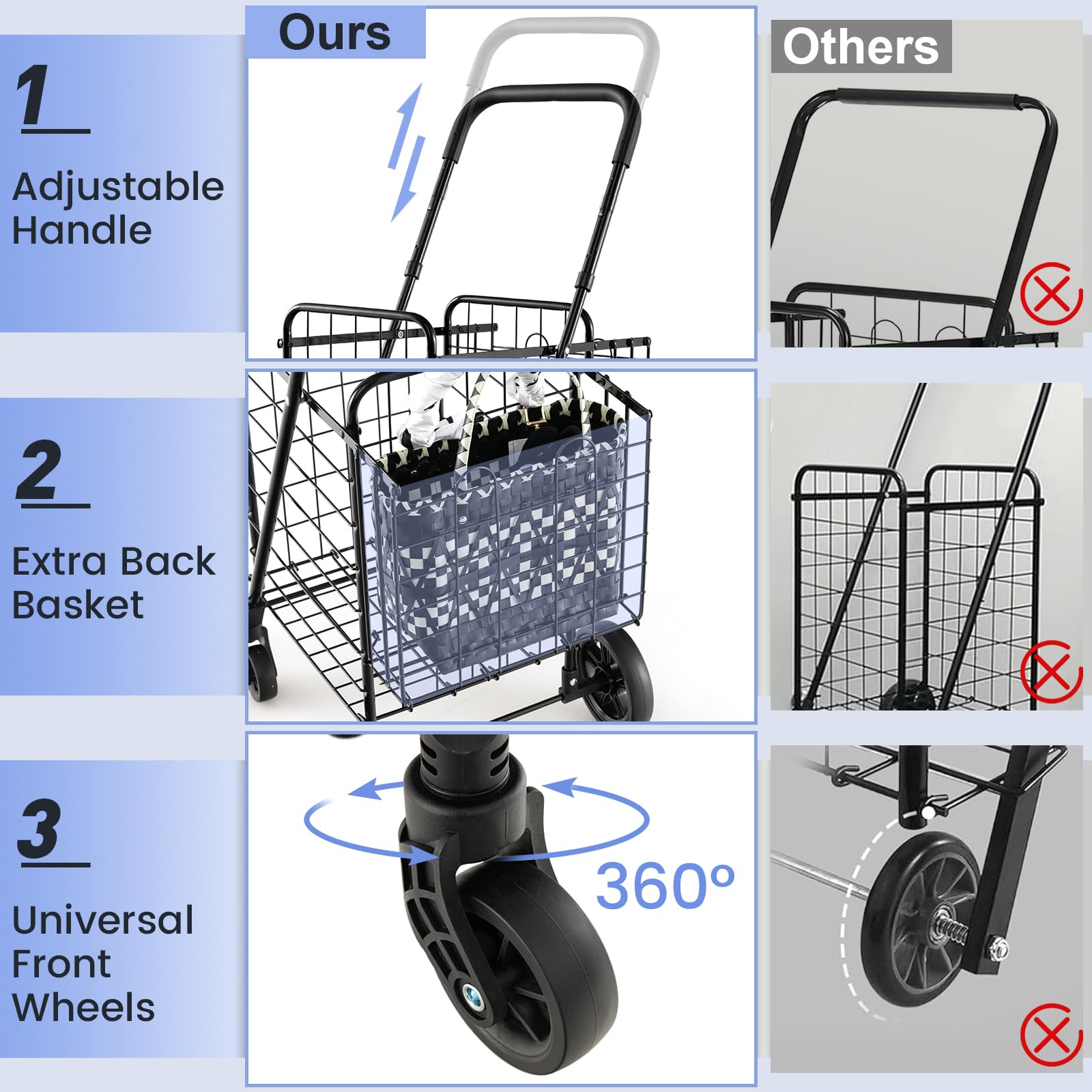 Goplus Folding Shopping Utility Cart, Double Basket And 360° Swivel Wheels, Adjustable Handle, Small Cart Perfect For Grocery Laundry Book Luggage Travel