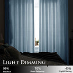 Smiletime Sky Blue 84 In Long Velvet Curtains With Grommet, Thermal Insulated Super Soft Privacy Noise Reducing Light Blocking V