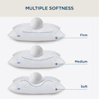 Bedsure Soft Pillows Queen Size Set Of 4 - Hotel Quality Queen Size Bed Pillows 4 Pack For Sleeping, Soft And Supportive Filling For Side, Back Sleepers (19'X28')