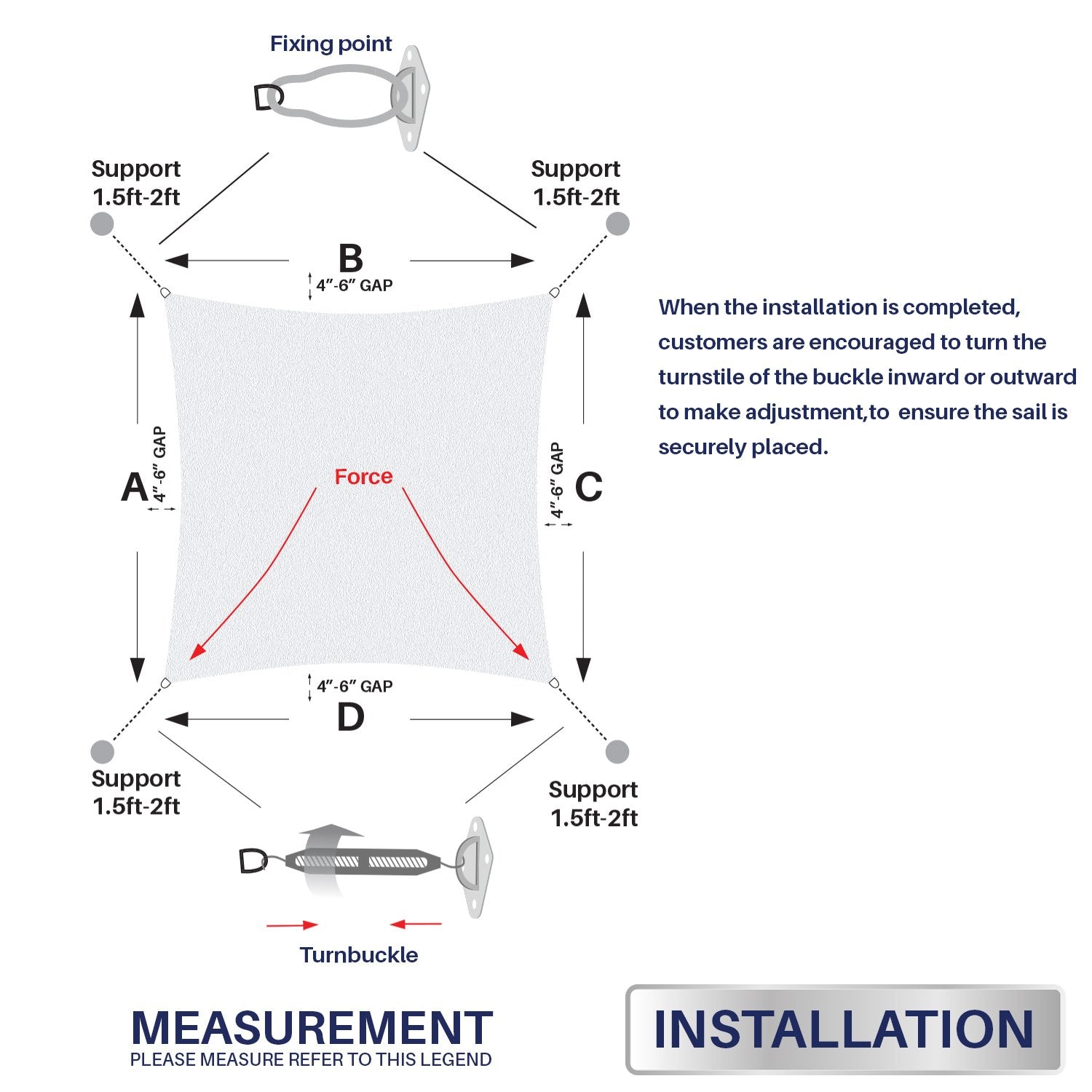 Windscreen4Less Sun Shade Sail Hardware Kit - 8 Inches - Super Heavy Duty - For Rectangle And Square Sun Shade Sail