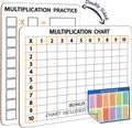 Scribbledo Dry Erase Multiplication Chart Whiteboard 9' X 12' Multiplication Table Double Sided Times Table Math Manipulatives