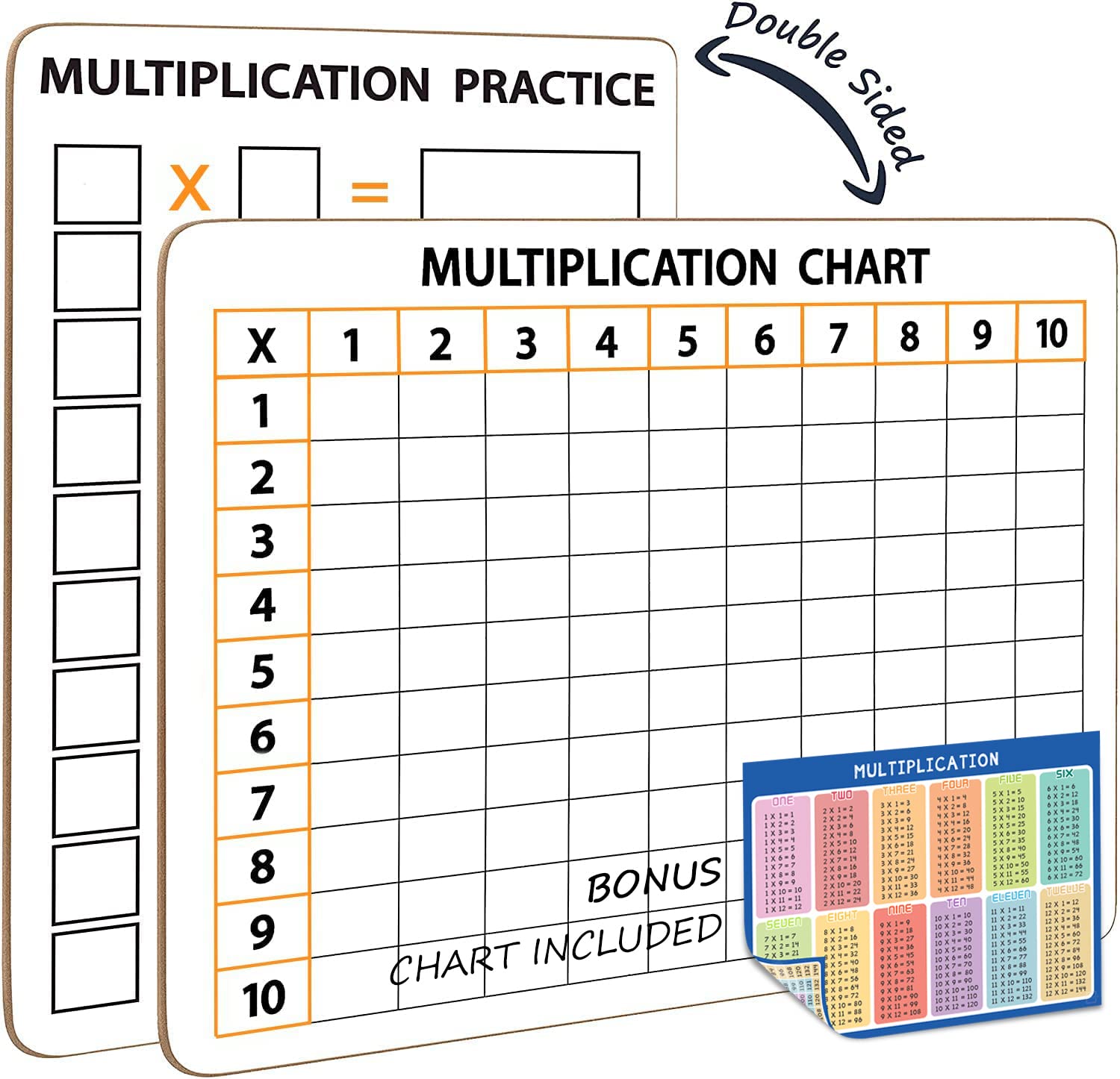 Scribbledo Dry Erase Multiplication Chart Whiteboard 9' X 12' Multiplication Table Double Sided Times Table Math Manipulatives