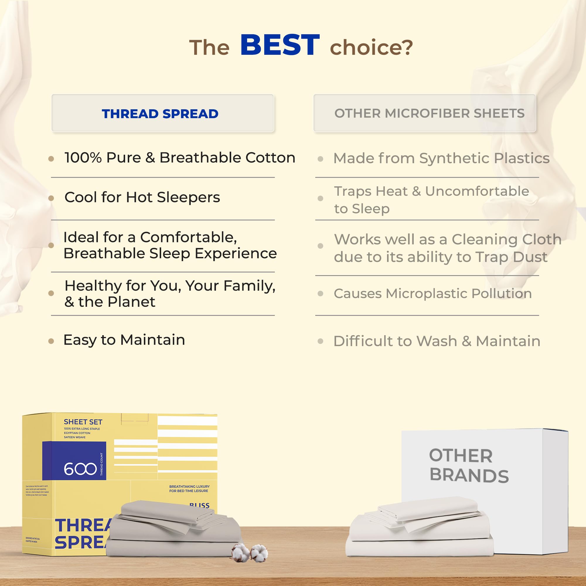 600 Thread Count Egyptian Quality 100% Cotton Stripe Sheets Set, Queen Size Bedding Set In White