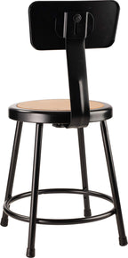Masonite Hardboard Stool, 18"H Round Seat - Lot Of 5