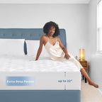 Sunflower Quilted Full Mattress Protector, Mattress Pad Full, Cotton Full Mattress Cover Waterproof, 18-22' Extra Deep Pocket Thin Version, Hypoallergenic Soft Durable
