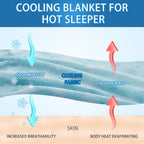 Oigae Cooling Blanket With Double Sided Cold Effect Bed Throw For Hot Sleepers Night Sweats,Japanese Q-Max 0.5 Mica Cooling Fibe