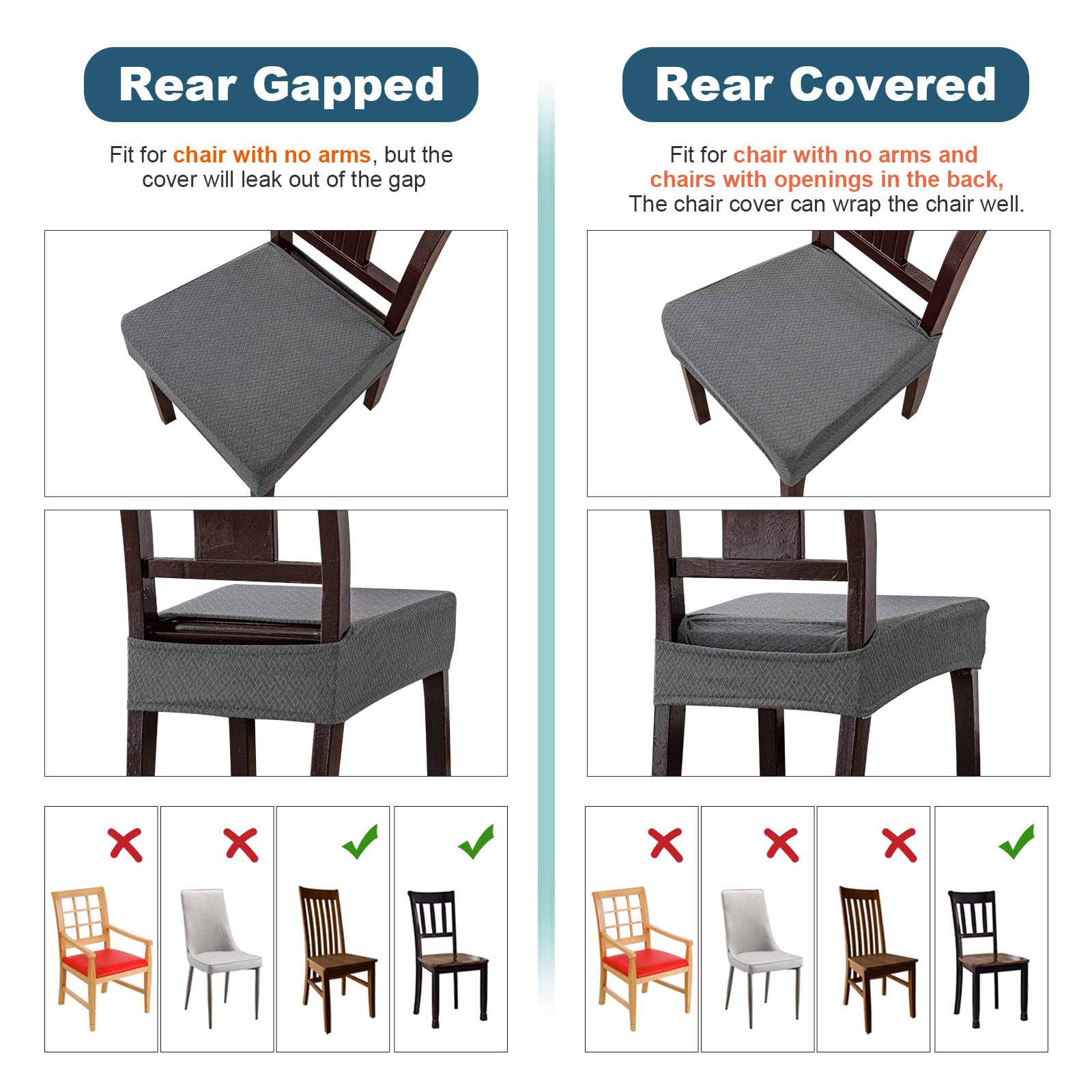Genina Waterproof Seat Covers For Dining Room Chair Covers Waterproof Dining Chair Covers (2 Pcs-Rear-Gapped, Dark Gray)