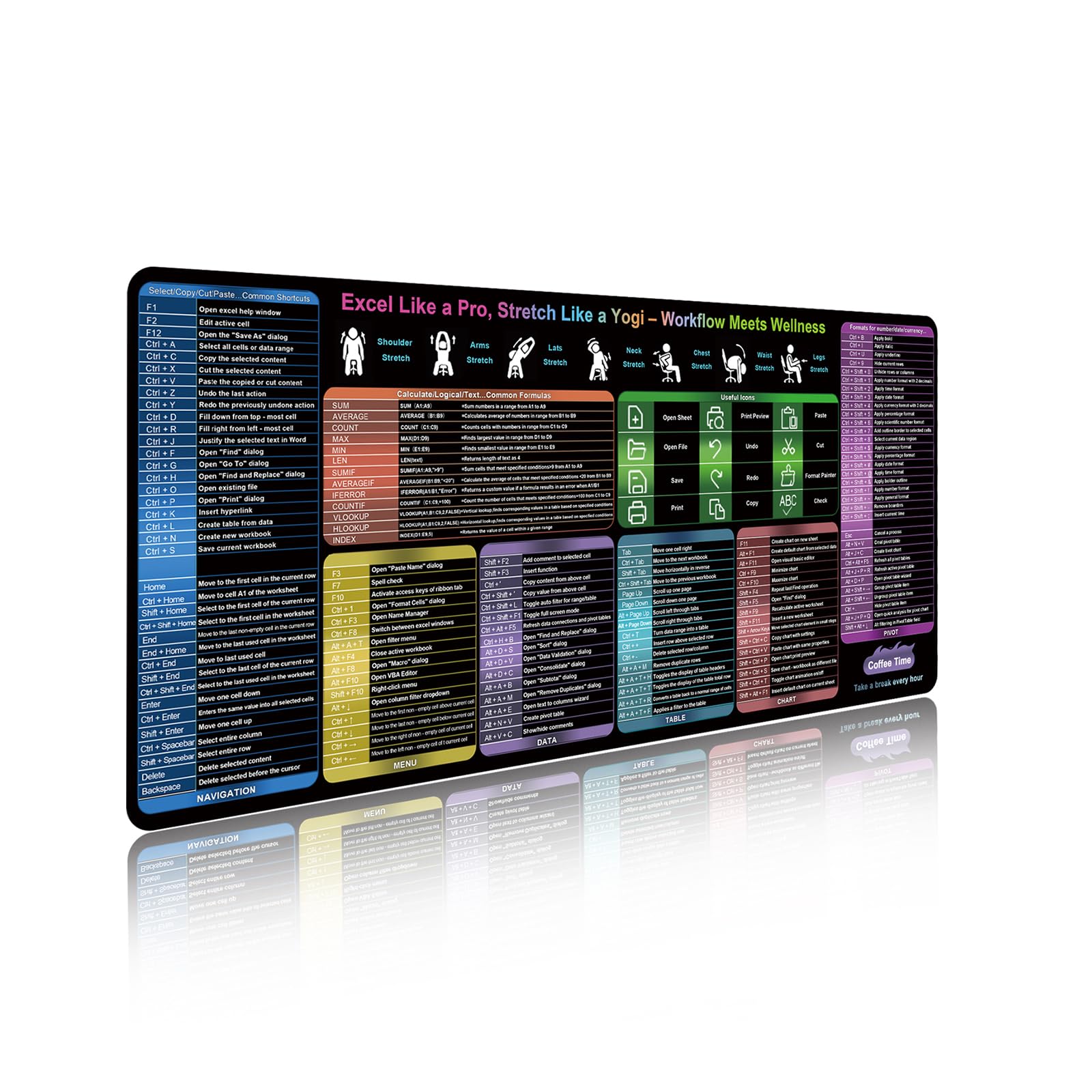 Excel Cheat Sheet Desk Mat, Over 150 Shortcuts & Formulas Desk Pad [10 Modules], Large XL Excel Short Cut Mouse Pad, Non-Slip&Wa