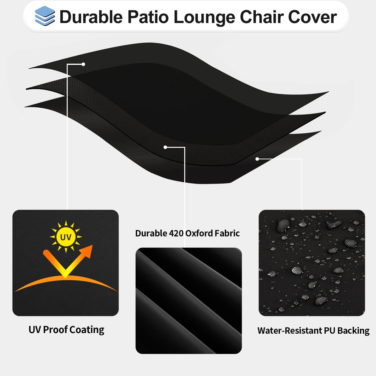 Outdoorlines Outdoor Waterproof Patio Chaise Lounge Chair Cover - Uv Resistant Lounger Covers Heavy Duty Weatherproof Patio Sofa Furniture Covers, 2 Packs, 84Wx32Dx32H Inches, Black