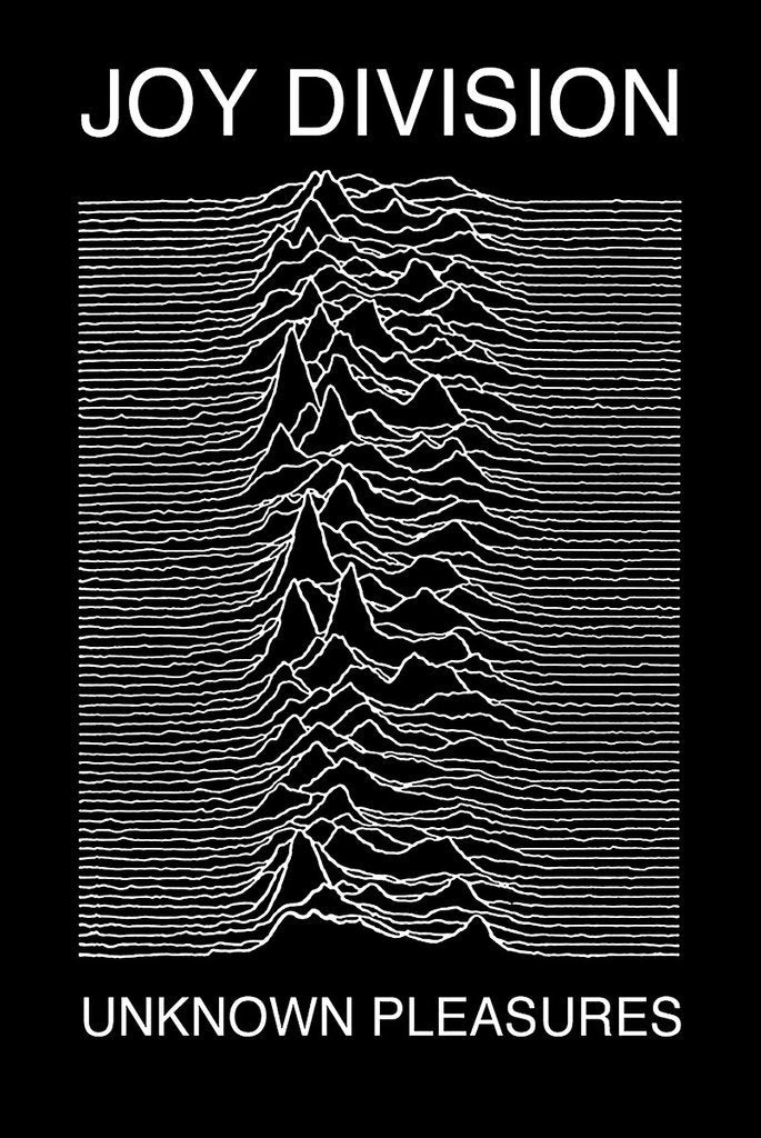 Poster Joy Division - Unknown Pleasures, 24in x 36in, Office