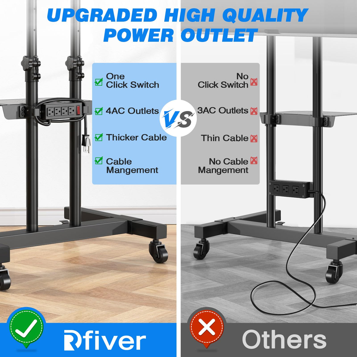 Rfiver Upgraded Rolling Tv Stand With Power Outlet For 32-83 Inch Tvs, Heavy Duty Mobile Tv Cart On Wheel Up To 110 Lbs, Height Adjustable Portable Tv Stand With Shelf For Bedroom, Living Room, Office