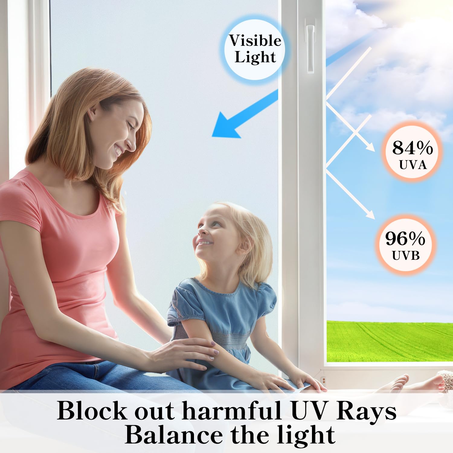 Duofire Privacy Window Film Frosted Glass Film Matte White Static Cling Glass Film No Glue Anti-Uv Window Sticker Non Adhesive F