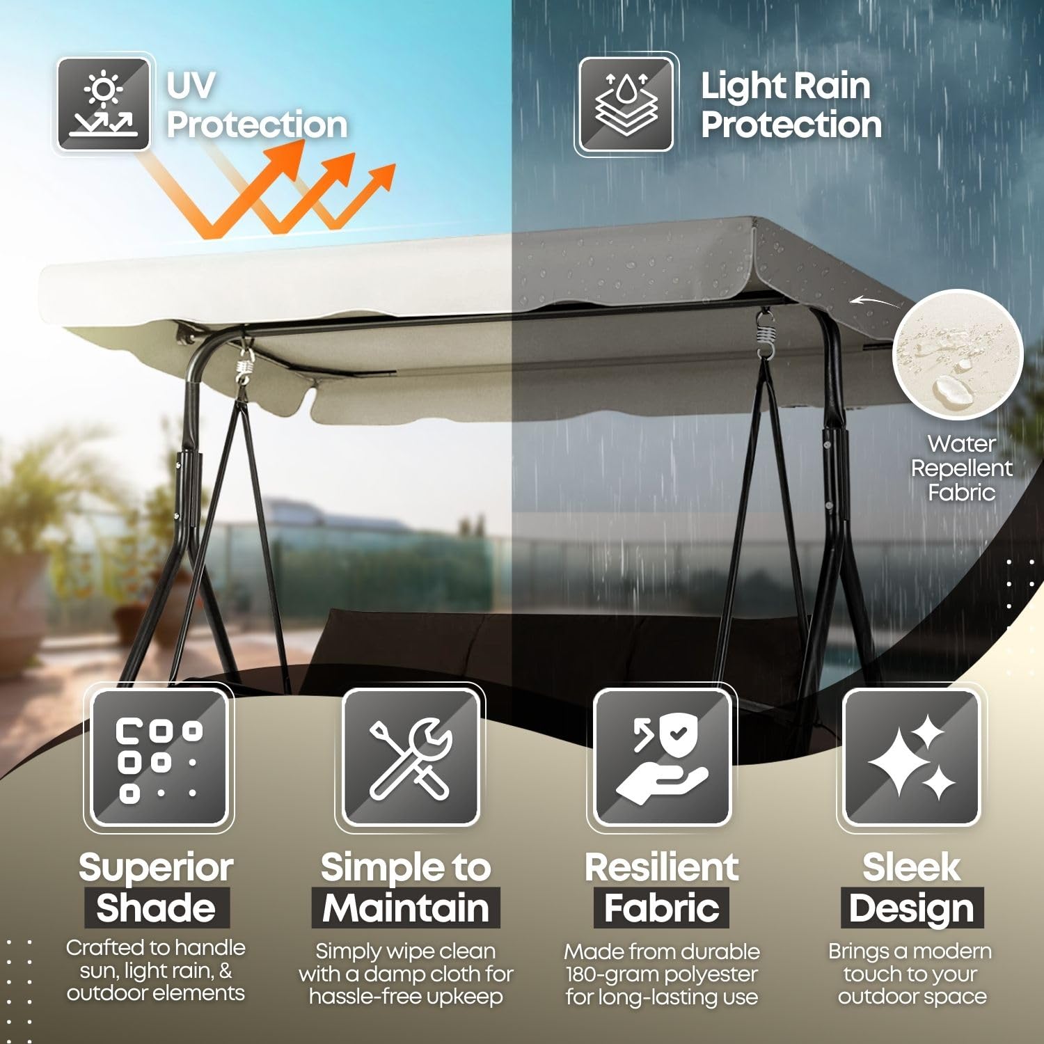 Flexzion Replacement Canopy For Outdoor Swing - 72' X 52' 2 Seat Bench Glider Swings Shade Fabric Uv Weather Waterproof For Outdoor Garden Patio Yard Park Porch Seat Furniture, White