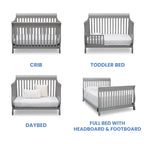Delta Children Canton 4-in-1 Convertible Crib, Grey, Wood, 54.3"L x 35.3"W x 43.3"H, Model 7888-026,