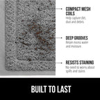 Gorilla Grip Dirt Grabber Mesh Door Mat, Low-Profile, Stain And Fade Resistant Heavy Duty Quick Dry Striped Doormat, Mats For Indoor Or Outdoor Entry, Shoe Scraper, Garage Entrance Mat, 47X35, Gray