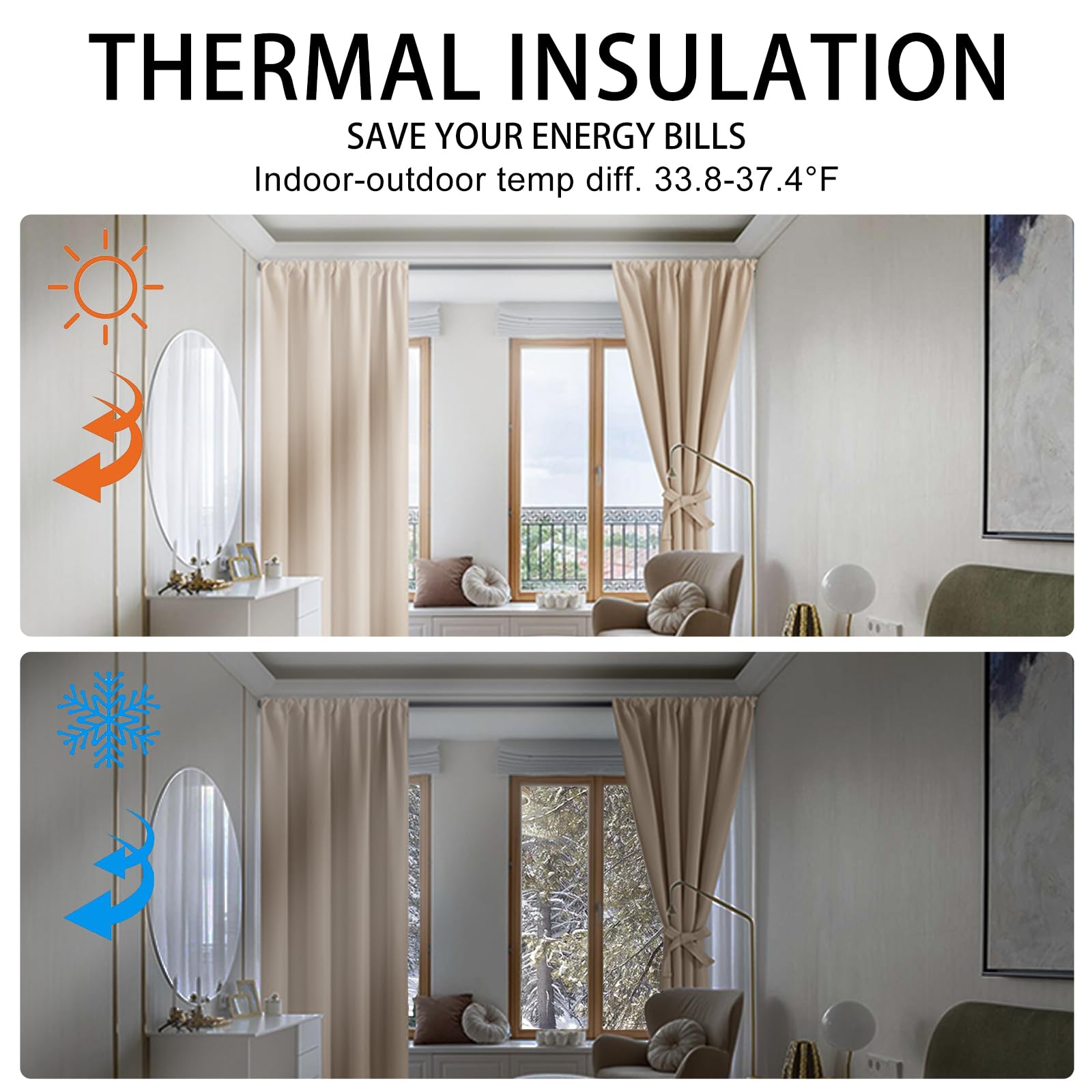 Jiuzhen Blackout Curtains For Bedroom - 60 Inch Wide Thermal Insulated Room Darkening Privacy Soundproof Curtains For Living Room, Set Of 2 Panels With Tiebacks, 60 X 84 Inches, Beige