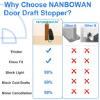 Nabowan 30'' Weighted Under Door Draft Stopper -Triangular Door Draft Blocker With Hook Loops For Easy Install, Save Energy, Hom