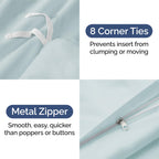 Duvet Cover Full Size Set - Extra Soft Full Size Duvet Cover - 80' X 90' Full Duvet Cover W/ 2 Pillow Shams - Hotel Luxury, Easy Care & Fade Free - Comforter Cover W/ Zipper Closures & Ties (Ice Blue)