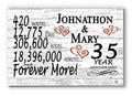 Personalized 35th Anniversary Sign Gift 35 Year Wedding Anniversary For Couple - Minutes Days Years - Solid Wood - 16.5in x 10.5