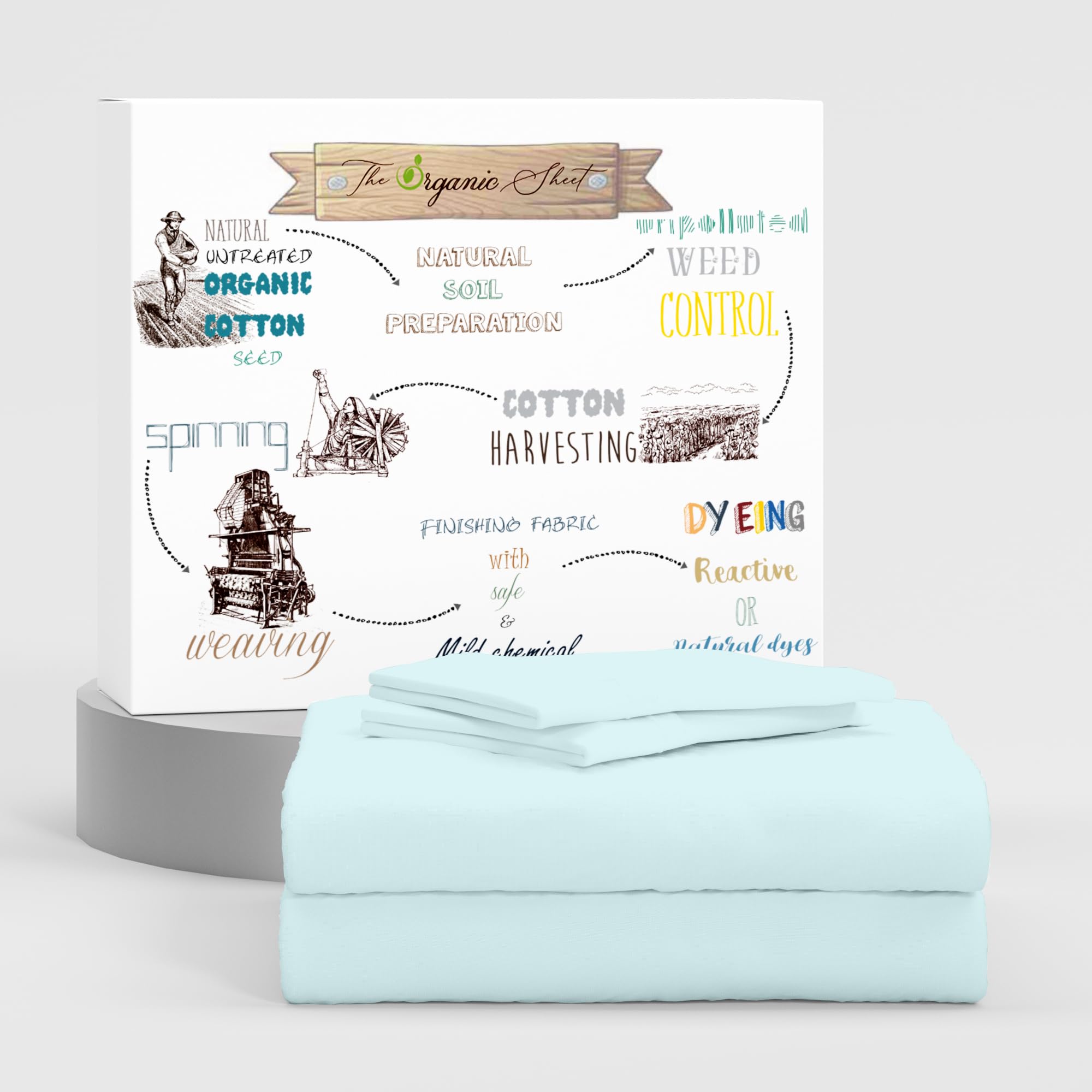 Supreme Elegance Queen Size Sheet Set, 100% Cotton Pale Aqua Bed Sheets Set, Deep Pockets Percale Sheets, Easy Fit, Cooling Bed