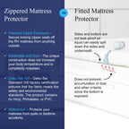 Rv 6 Sided Zippered Mattress Protector With Secure Locking Zipper For 53X80 Full Long. Creates A Natural Seal Around Your Mattre