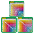 Scholastic Teacher Resources Multiplication-Division Learning Stickers, 4', 20 Per Pack, 3 Packs
