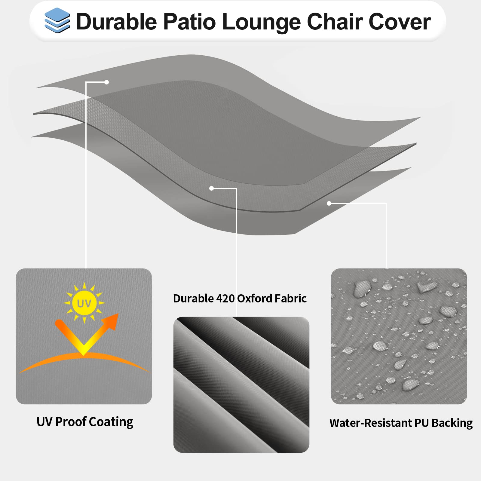 Outdoorlines Outdoor Waterproof Patio Chaise Lounge Chair Cover - Uv Resistant Lounger Covers Heavy Duty Weatherproof Patio Sofa Furniture Covers, 2 Packs, 64Wx28Dx30H Inches, Gray