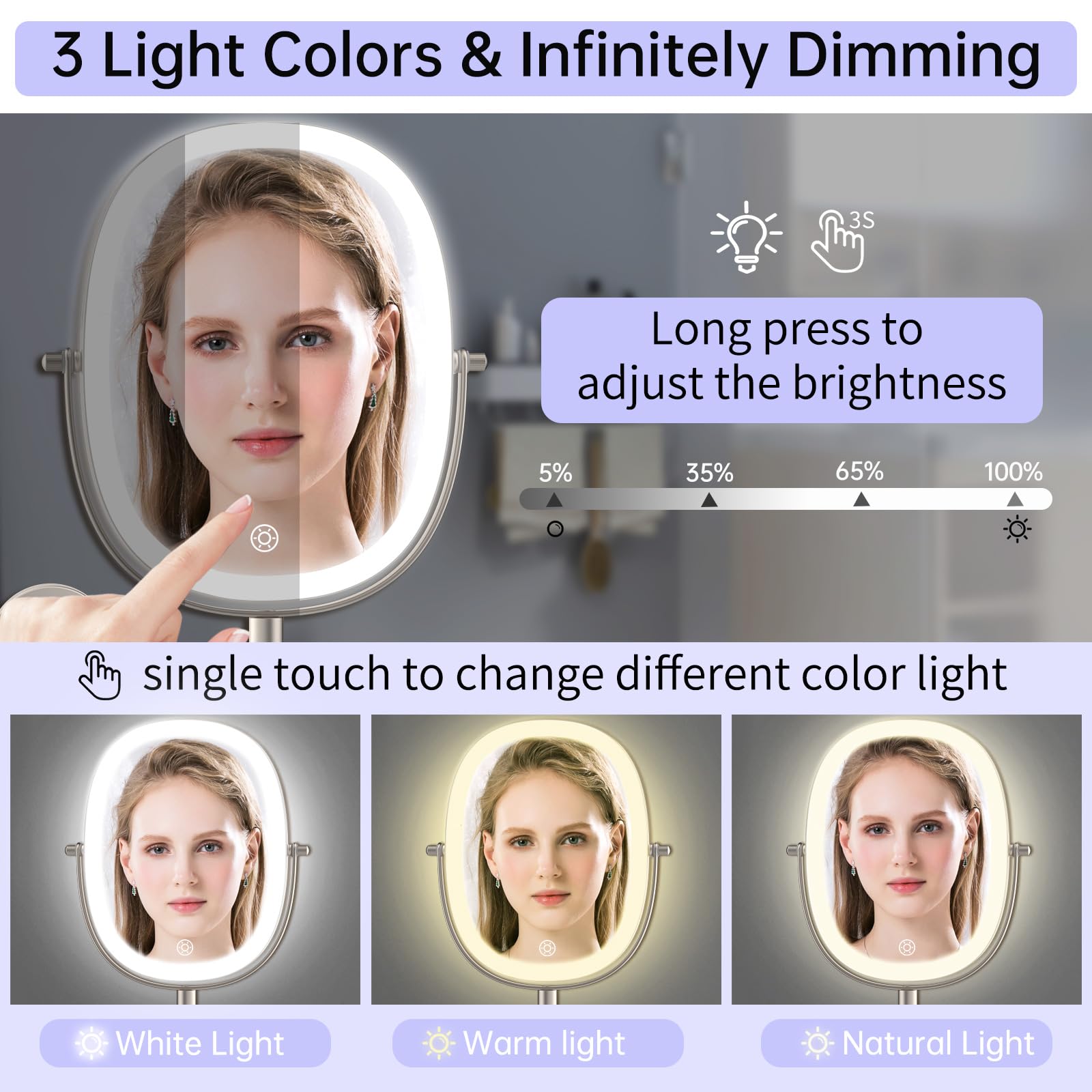 Funtouch Wall Mounted Lighted Makeup Vanity Mirror, Double Sided 1X 10X Magnifying Bathroom Mirror, 3 Color Lighting Option Dimm