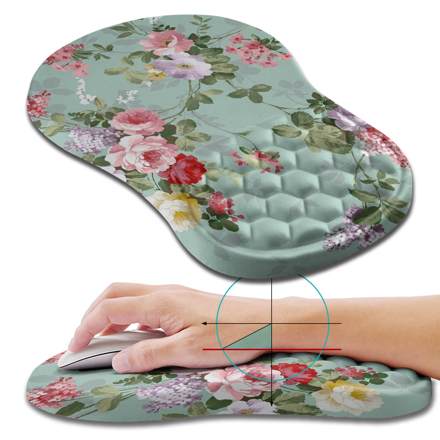 Hokafenle Ergonomic Mouse Pad Wrist Support, Wrist Rest Mousepad For Carpal Tunnel Pain Relief With Integrated Memory Foam Slope