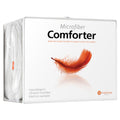 Queen , Orange : Hospitology Heavenly Microfiber Goose Down Alternative Hypoallergenic Duvet Insert / Comforter, Orange Border, 