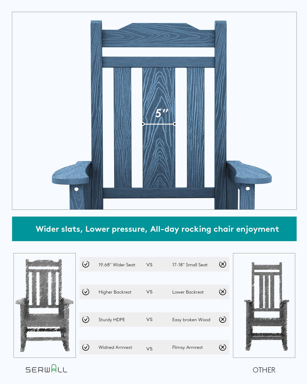 Serwall Outdoor Rocking Chair Blue Set Of 6, All Weather Patio Rocking Chair, Hdpe Poly Rocking Chair For Adults, Heavy Duty Front Porch Rocker