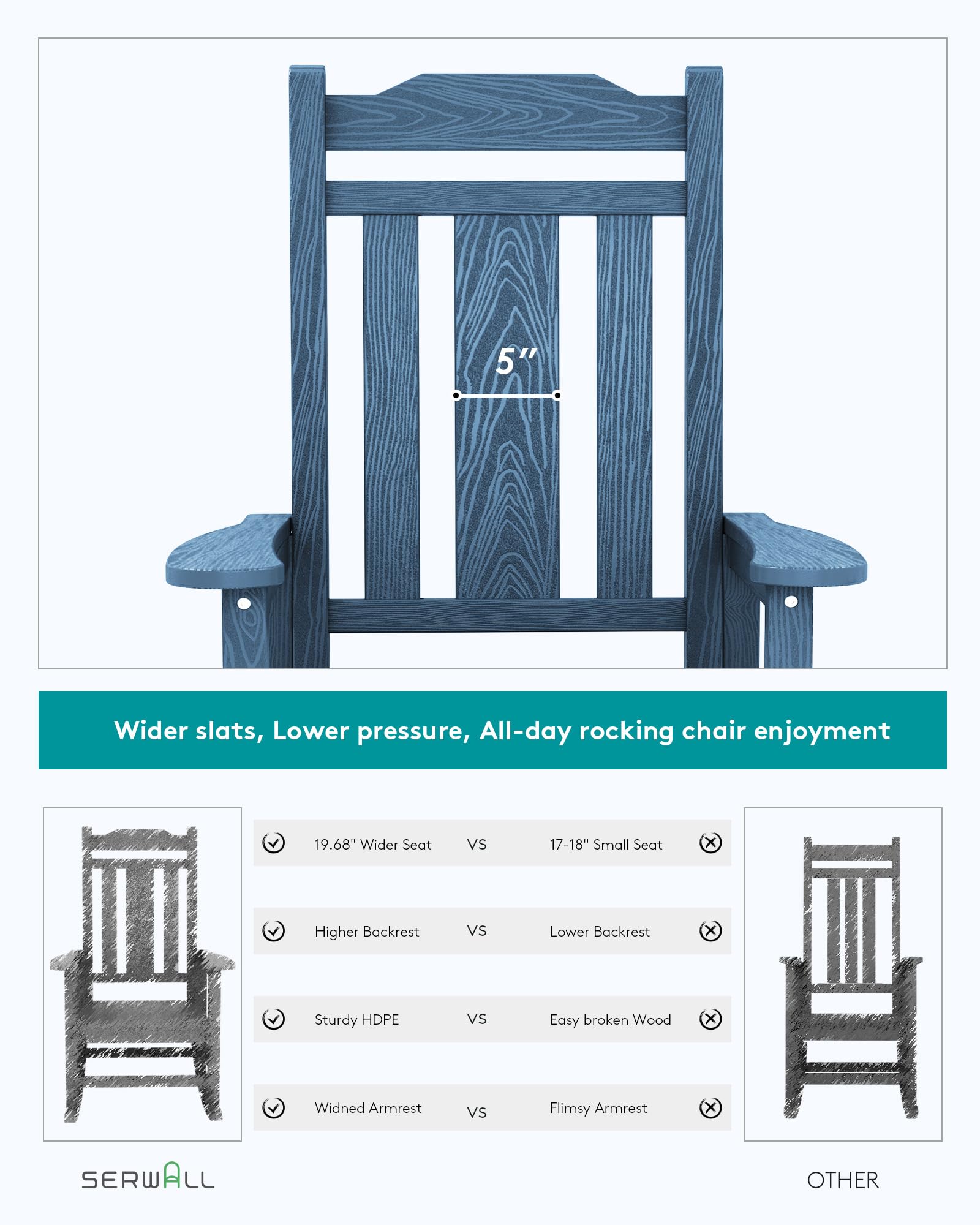 Serwall Outdoor Rocking Chair Blue Set Of 6, All Weather Patio Rocking Chair, Hdpe Poly Rocking Chair For Adults, Heavy Duty Front Porch Rocker