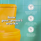 Poo-Pourri Before-You-Go Toilet Spray, Feelin' Toasty Vanilla, 2 Fl Oz - Blue, Model BB11213, Ideal for Odor Control