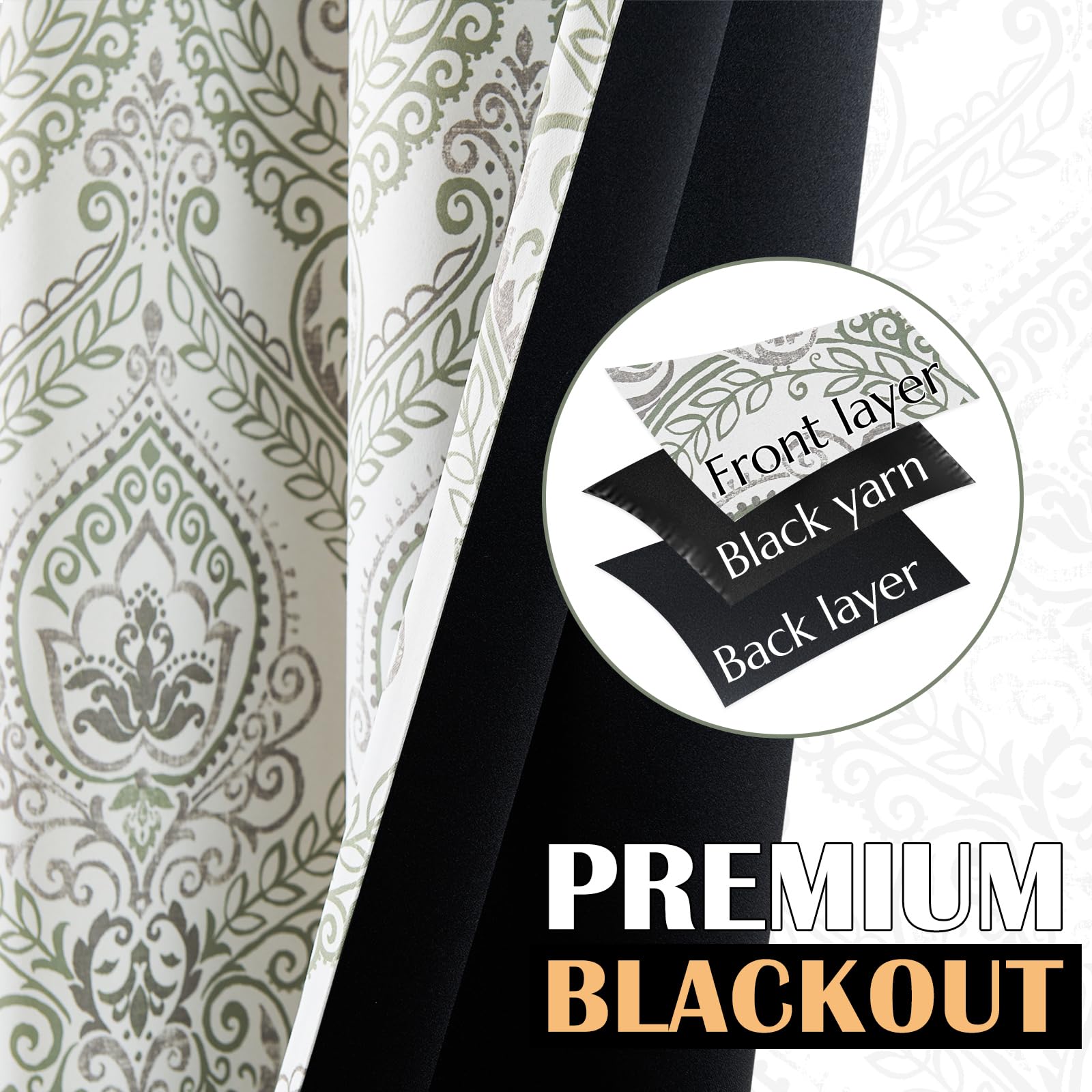 Jinchan 100% Blackout Curtains 96 Inches Long Sage Green Damask Medallion Window Curtains For Bedroom Grommet Thermal Insulated Drapes For Living Room Vintage Luxury Window Treatments Set 2 Panels