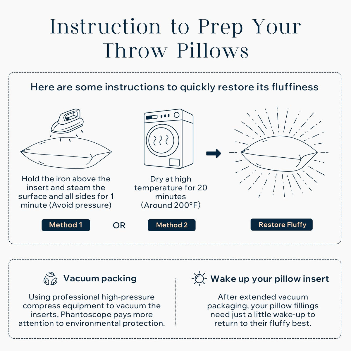 Phantoscope Pillow Inserts, 100% Virgin Fiber Hypoallergenic Polyester Throw Pillow Inserts, Square Pillows For Couch, Sofa, Bed, 12X20 Inch (Pack Of 2)