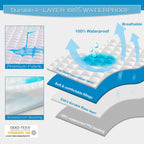 Grt Waterproof Sofa Bed Mattress Pad - 100% Waterproof Full Sleeper Sofa Mattress Protector Quilted, Breathable Noiseless Sofa M