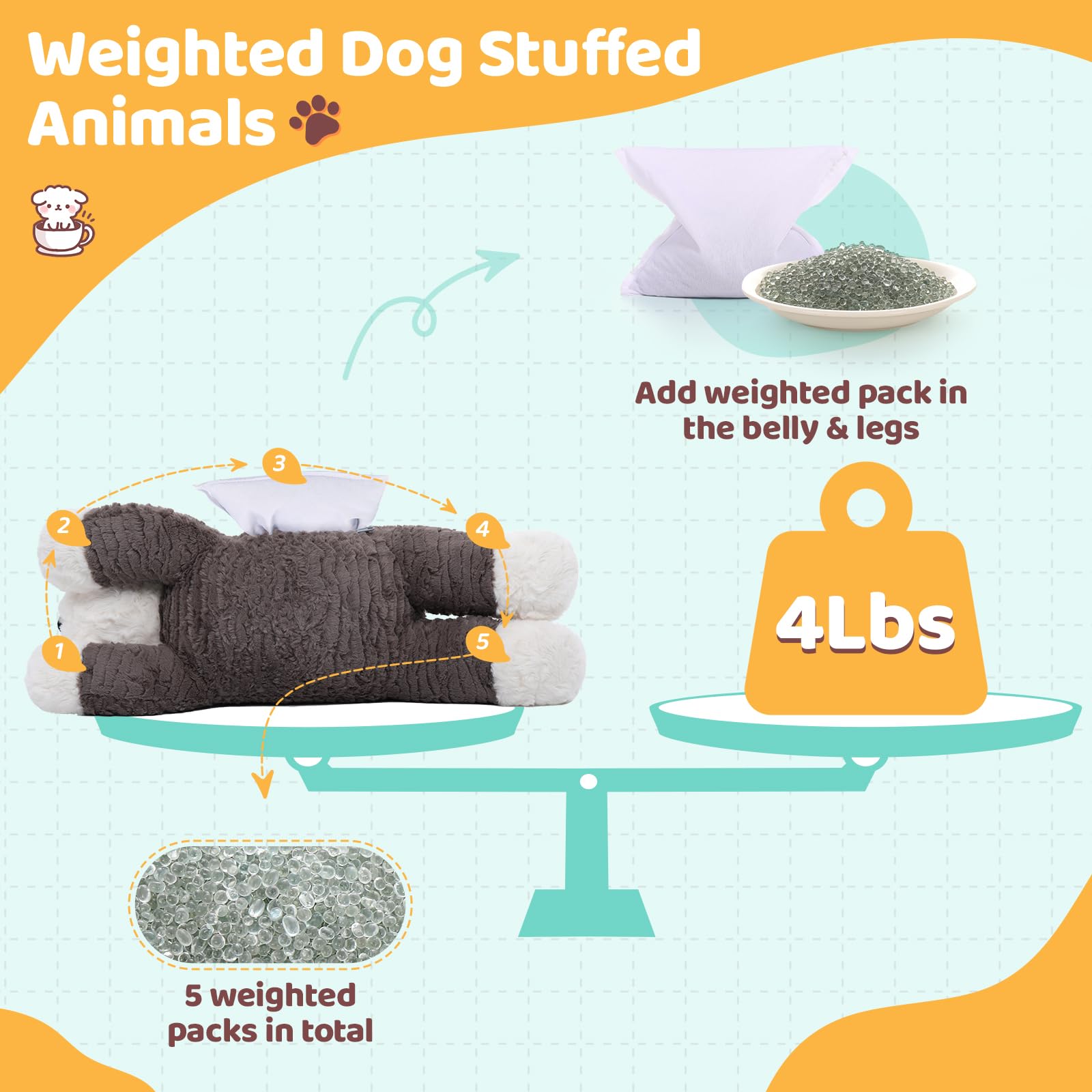 MorisMos Weighted Stuffed Dog, 24" Microwavable Plush, 4lbs Unscented Throw Pillow, Model W394_0_60