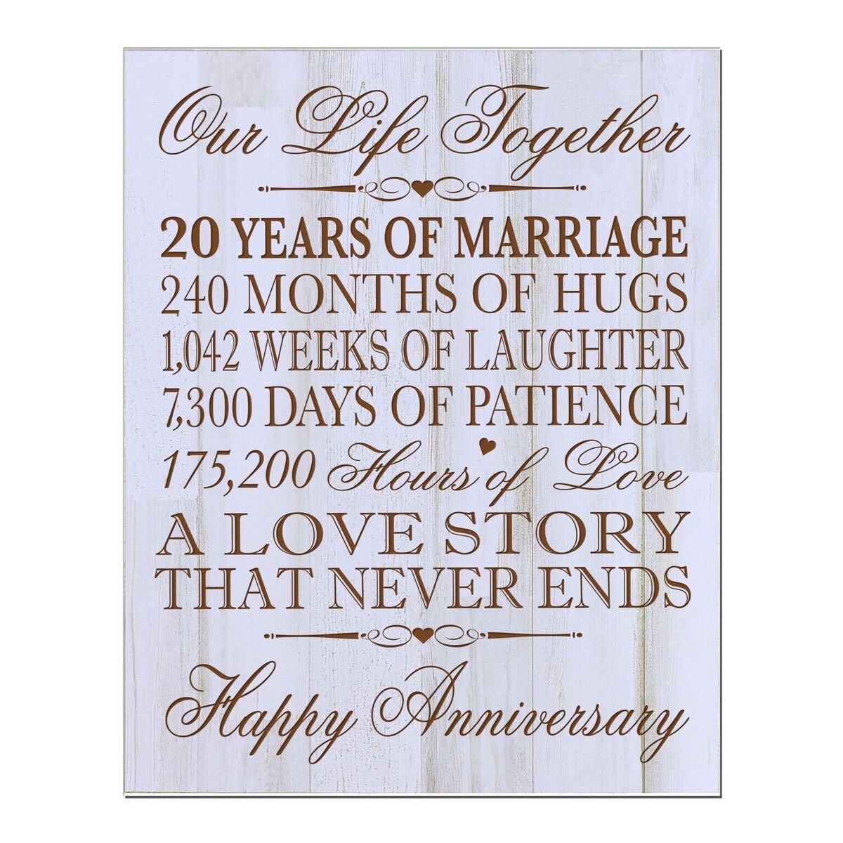 LifeSong Milestones 20th Wedding Anniversary Wall Plaque Gifts for Couple, Her,20th Wedding for Him Special Dates to Remember 12