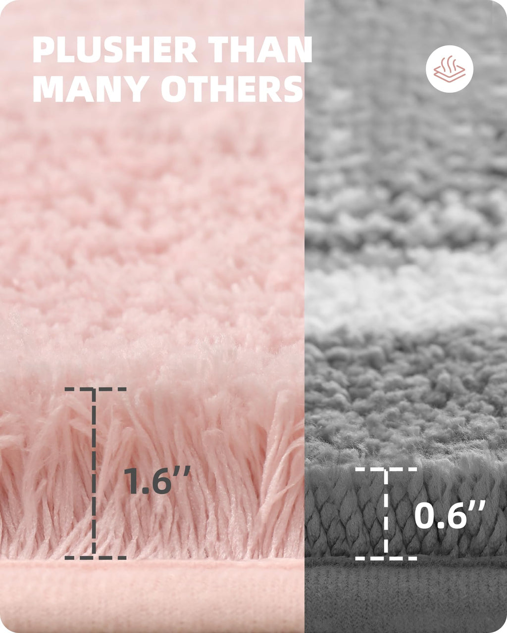 Color&Geometry Light Pink Bathroom Rugs 24   X36   , Large- Upgrade Your Bathroom With Soft Thick Blush Bath Mat- Plush, Non Sli