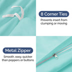 Duvet Cover Queen Size Set - Extra Soft Queen Size Duvet Cover 90 X 90 With 2 Pillow Shams - Hotel Luxury Easy Care And Fade Free W/ Zipper Closures & Ties - Comfy Breathable Bedding Set (Spa Blue)