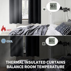 BGment Rod Pocket Blackout Curtains, Thermal Insulated, 42"W x 48"L, Black, 2 Panels, Model BLACK4248R