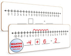 Scribbledo Number Line Lapboard Math Manipulatives Whiteboard -10 to +10 / 0 to 20 Double Sided White
