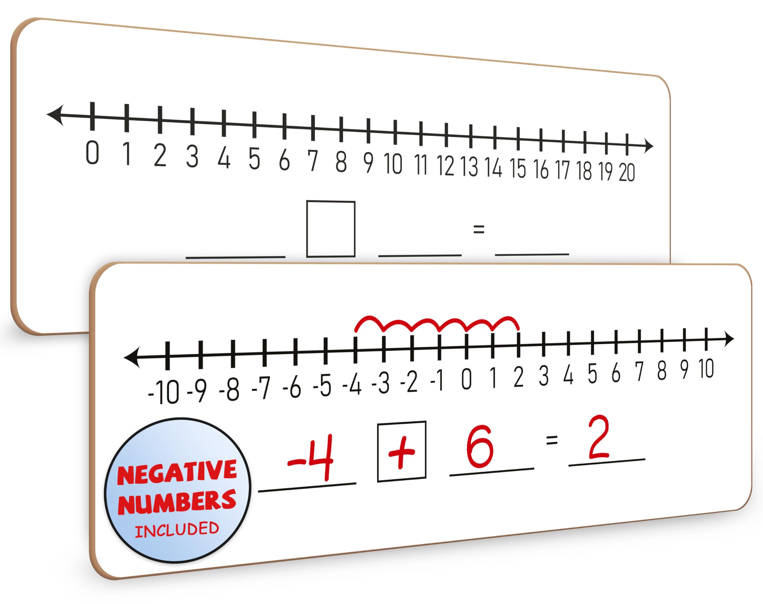 Scribbledo Number Line Lapboard Math Manipulatives Whiteboard -10 to +10 / 0 to 20 Double Sided White