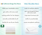 California Design Den Soft 100% Cotton Sheets King Size Bed Sheets Set With Deep Pockets, Seafoam Sheets, King Sheets Set With S